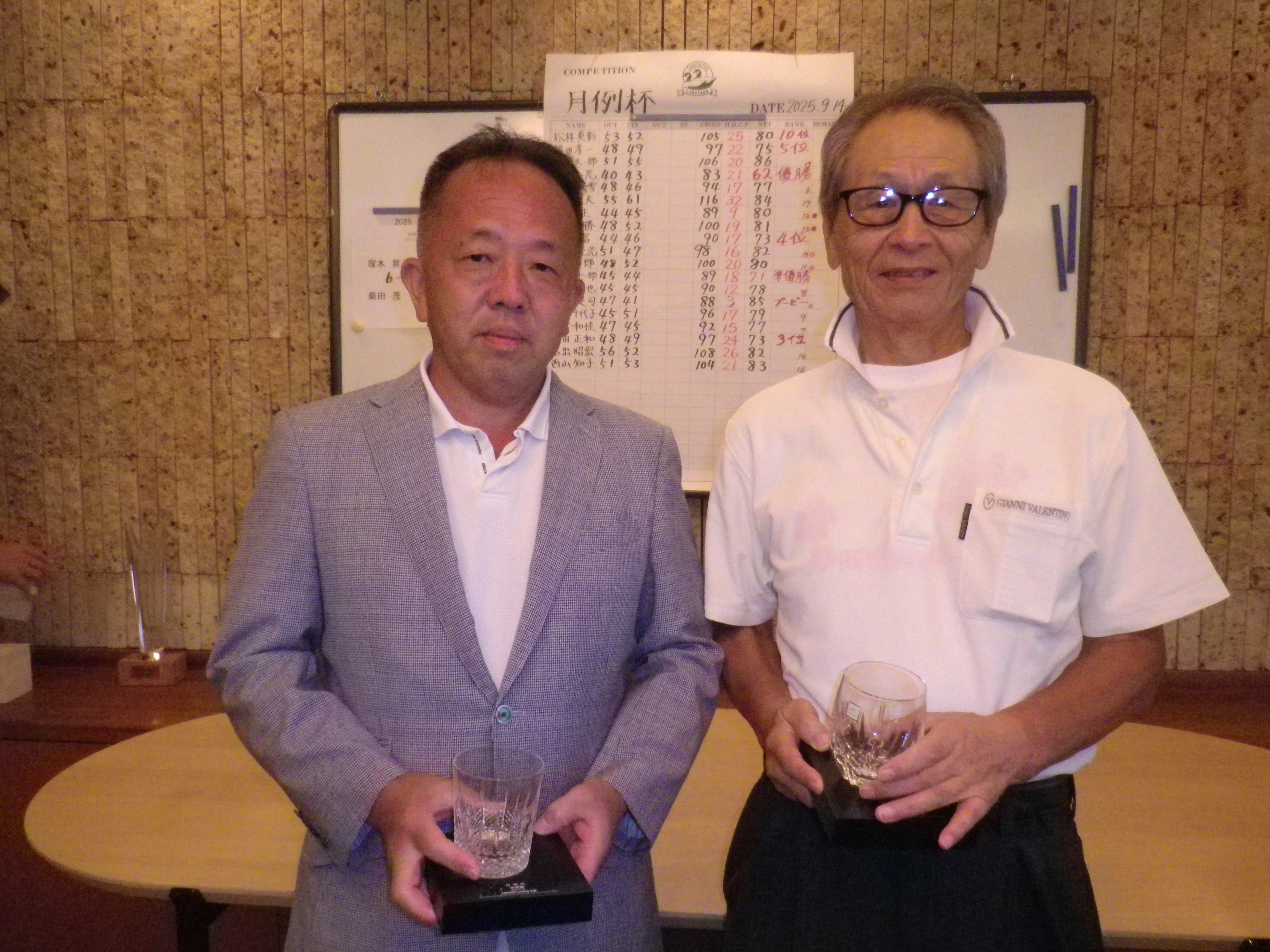 令和7年 9月 月例杯（18H SP HD戦）正会員 - レイクランドカントリークラブ